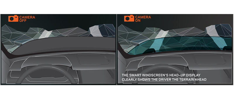 Illustration for article titled Watch The New Land Rover Discovery Make Itself Invisible